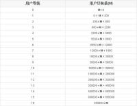 如何有效搜索，百度一下，搜搜搜吧-百度搜索技巧，搜搜搜吧教你如何高效查找